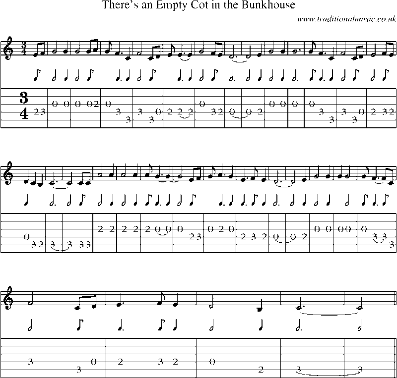 Guitar Tab and Sheet Music for There's An Empty Cot In The Bunkhouse
