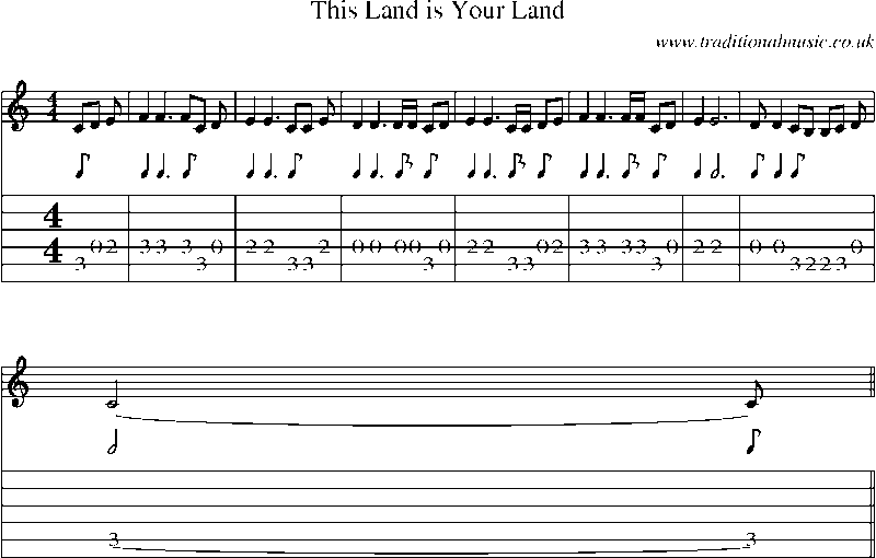 Guitar Tab and Sheet Music for This Land Is Your Land