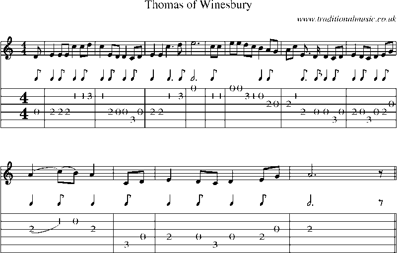 Guitar Tab and Sheet Music for Thomas Of Winesbury