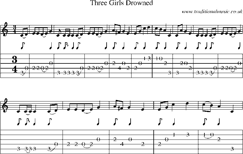 Guitar Tab and Sheet Music for Three Girls Drowned