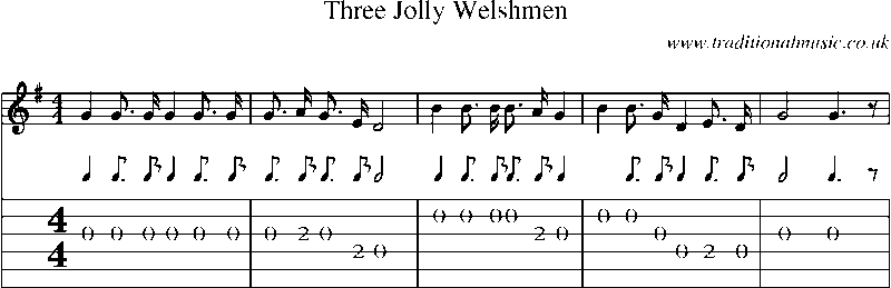 Guitar Tab and Sheet Music for Three Jolly Welshmen