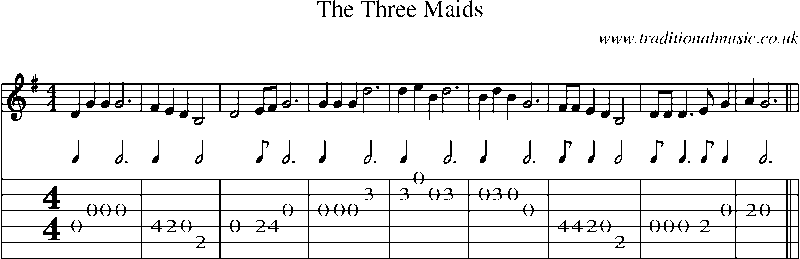 Guitar Tab and Sheet Music for The Three Maids