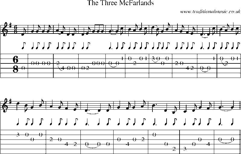 Guitar Tab and Sheet Music for The Three Mcfarlands