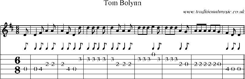 Guitar Tab and Sheet Music for Tom Bolynn