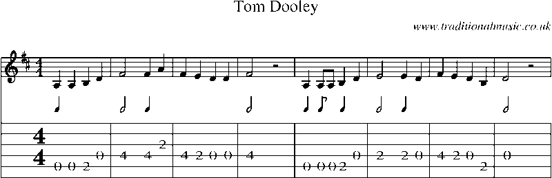 Guitar Tab and Sheet Music for Tom Dooley(1)