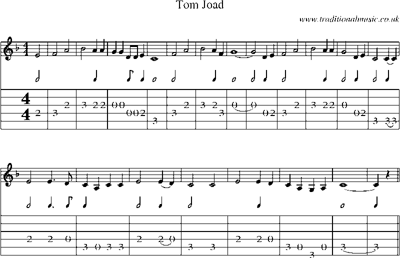 Guitar Tab and Sheet Music for Tom Joad