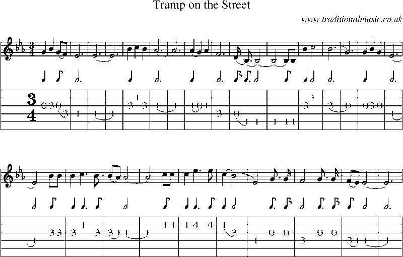 Guitar Tab and Sheet Music for Tramp On The Street