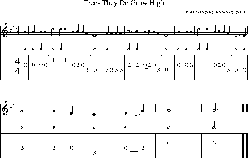 Guitar Tab and Sheet Music for Trees They Do Grow High
