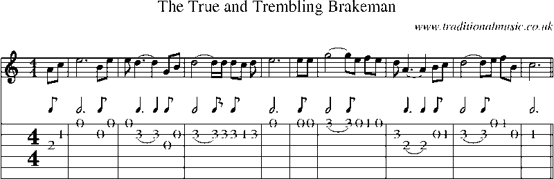 Guitar Tab and Sheet Music for The True And Trembling Brakeman