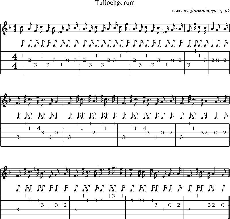 Guitar Tab and Sheet Music for Tullochgorum