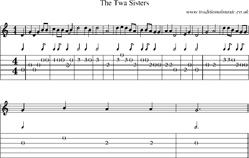 Guitar Tab and Sheet Music for The Twa Sisters(1)