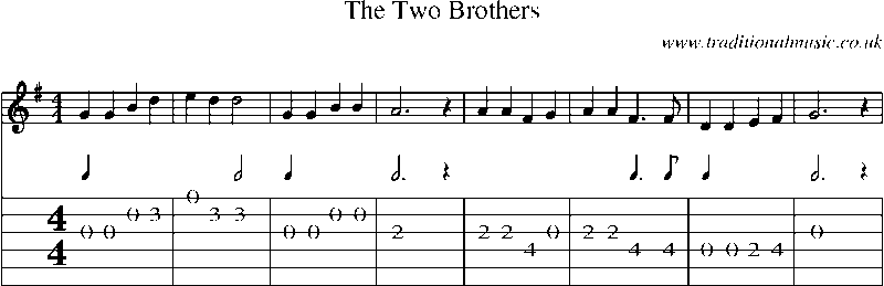 Guitar Tab and Sheet Music for Two Brothers