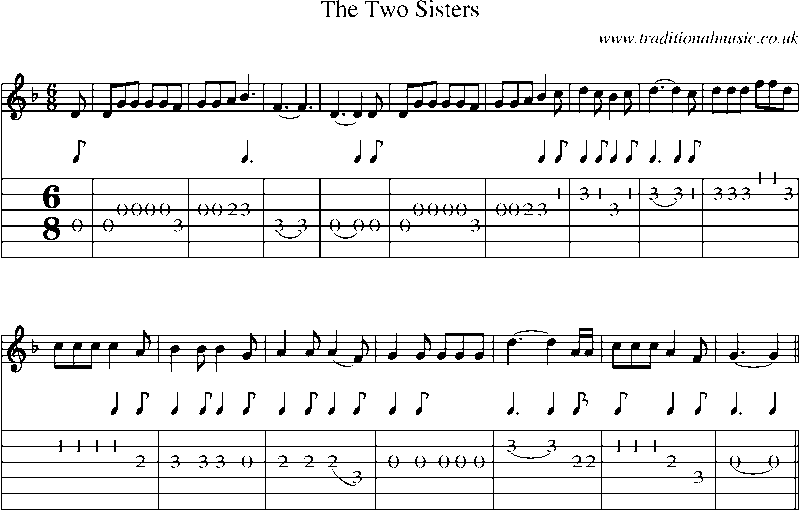 Guitar Tab and Sheet Music for The Two Sisters(14)