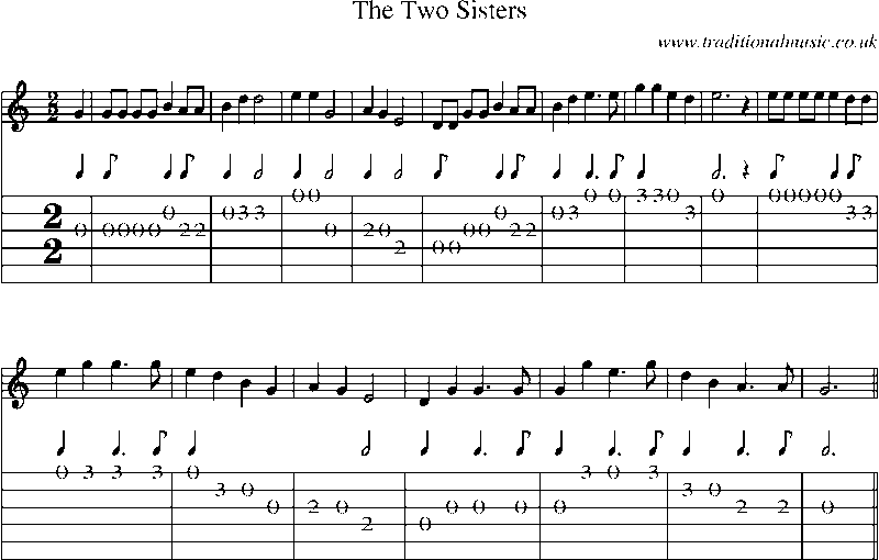 Guitar Tab and Sheet Music for The Two Sisters(21)