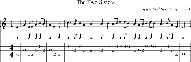 Guitar Tab and Sheet Music for The Two Sisters(5)