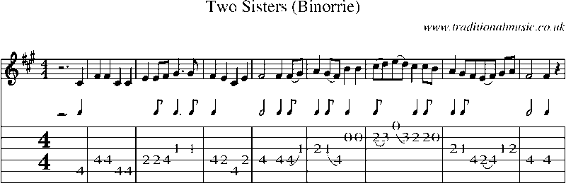 Guitar Tab and Sheet Music for Two Sisters (binorrie)