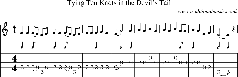 Guitar Tab and Sheet Music for Tying Ten Knots In The Devil's Tail