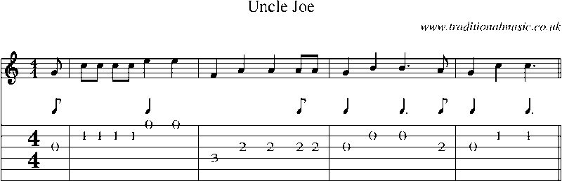 Guitar Tab and Sheet Music for Uncle Joe