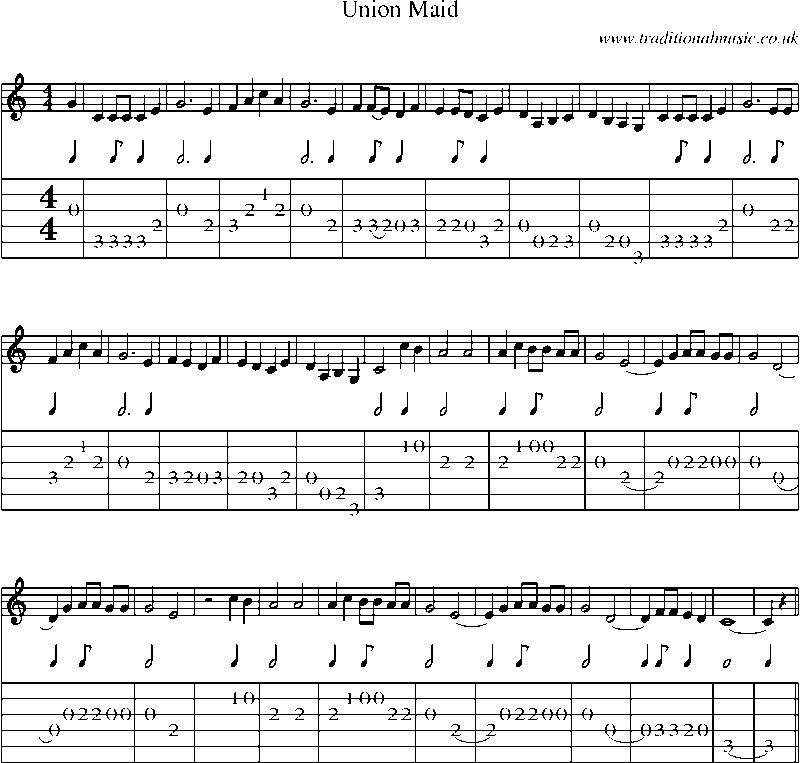 Guitar Tab and Sheet Music for Union Maid(1)