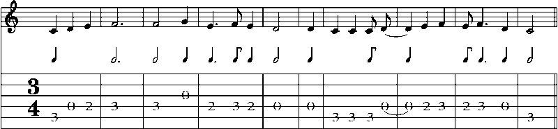 Guitar Tab and Sheet Music for The Unlaid Maid