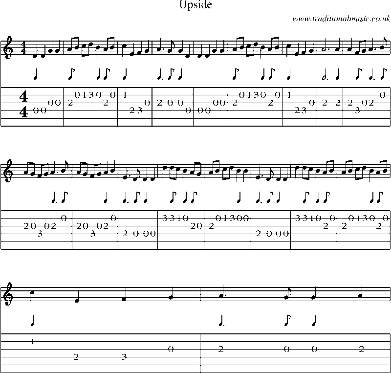 Guitar Tab and Sheet Music for Upside