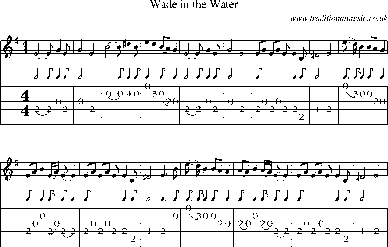 Guitar Tab and Sheet Music for Wade In The Water