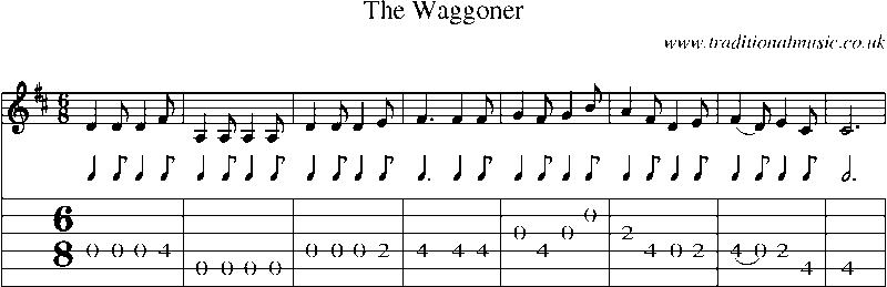 Guitar Tab and Sheet Music for The Waggoner