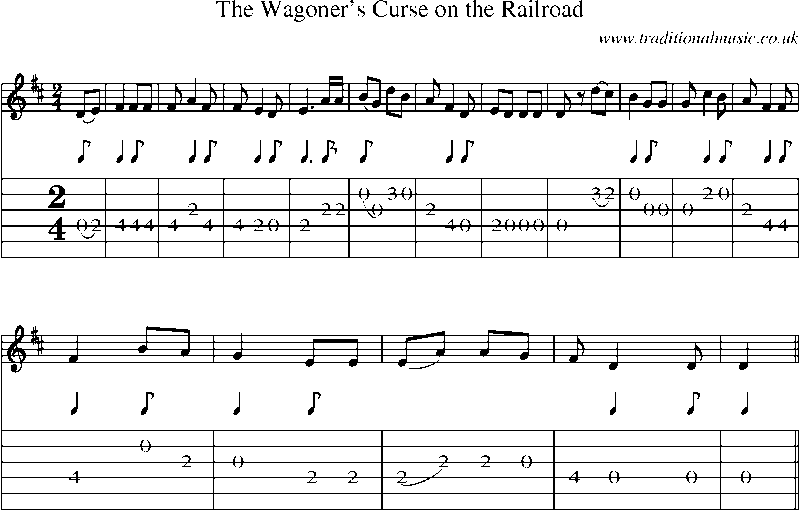 Guitar Tab and Sheet Music for The Wagoner's Curse On The Railroad