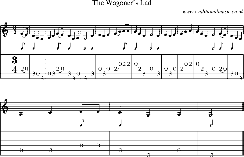 Guitar Tab and Sheet Music for The Wagoner's Lad