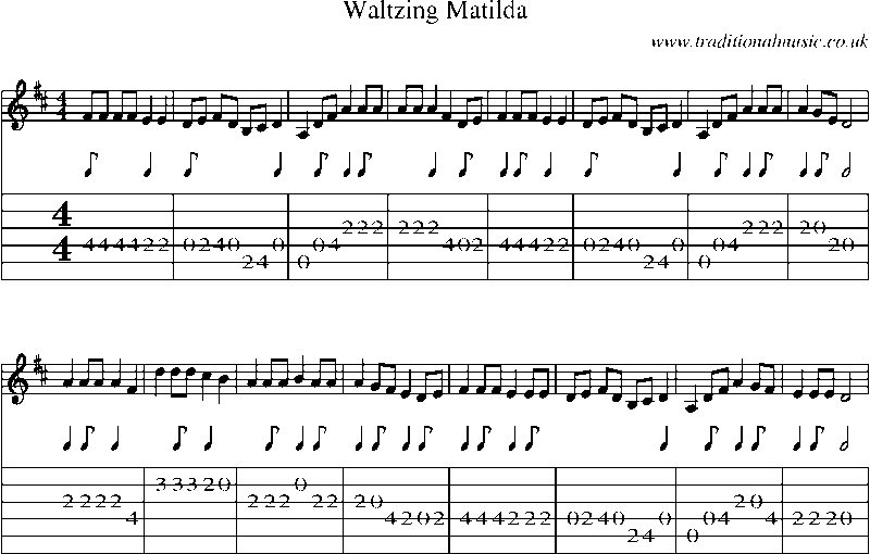 Guitar Tab and Sheet Music for Waltzing Matilda