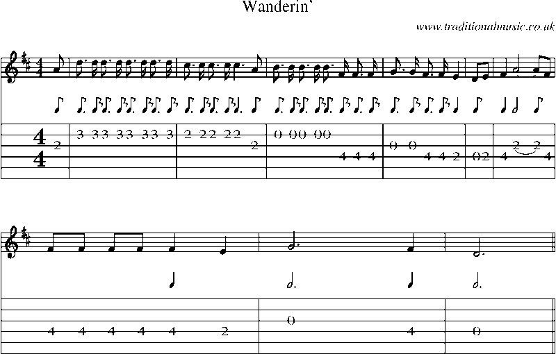 Guitar Tab and Sheet Music for Wanderin'