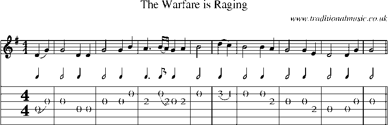 Guitar Tab and Sheet Music for The Warfare Is Raging