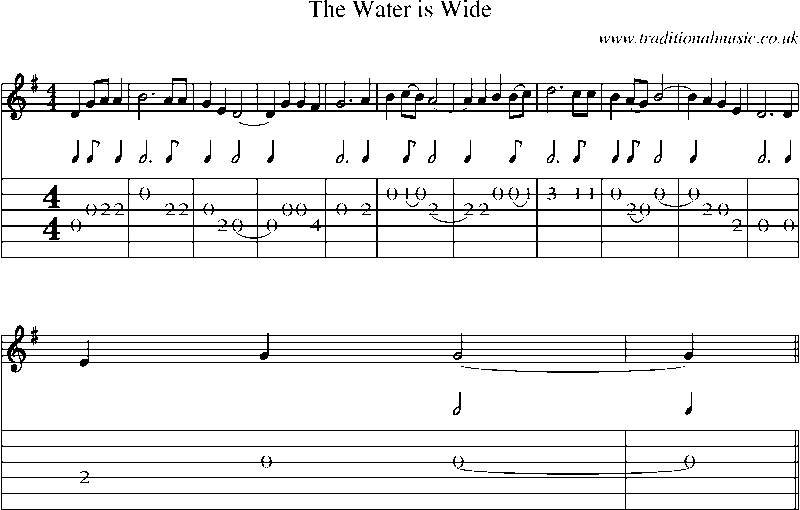 Guitar Tab and Sheet Music for The Water Is Wide