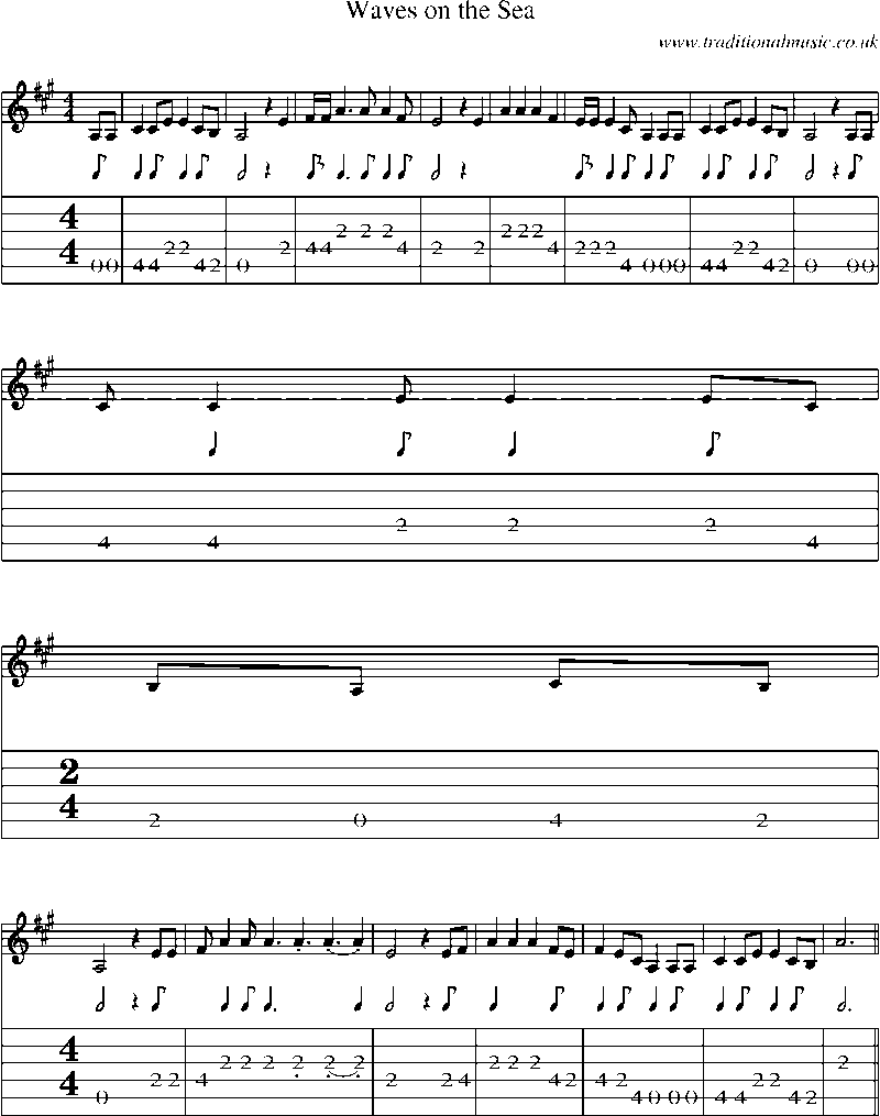 Guitar Tab and Sheet Music for Waves On The Sea