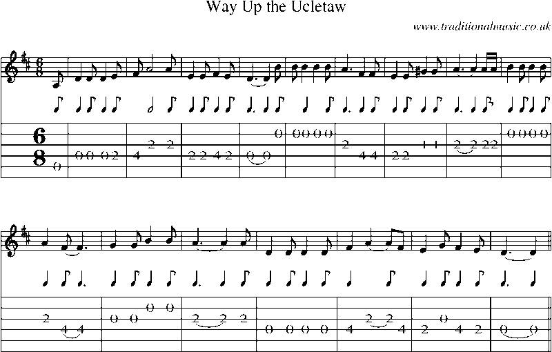 Guitar Tab and Sheet Music for Way Up The Ucletaw