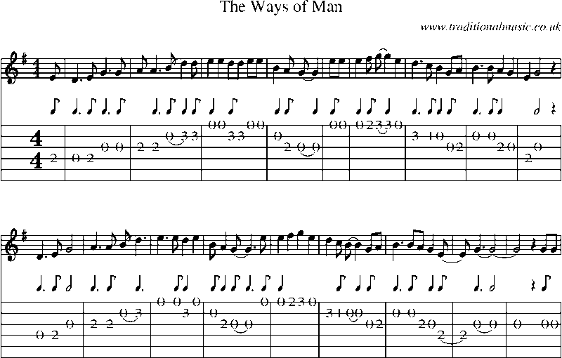 Guitar Tab and Sheet Music for The Ways Of Man
