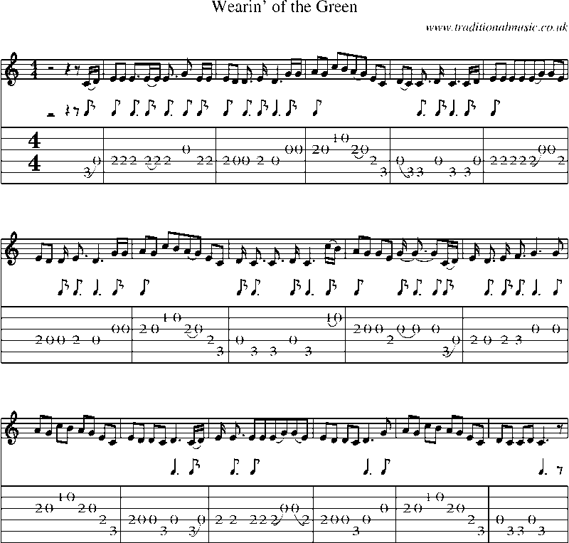 Guitar Tab and Sheet Music for Wearin' Of The Green