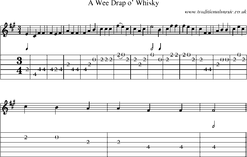 Guitar Tab and Sheet Music for A Wee Drap O' Whisky