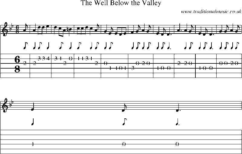 Guitar Tab and Sheet Music for The Well Below The Valley(1)