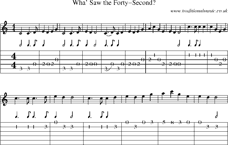 Guitar Tab and Sheet Music for Wha' Saw The Forty-second?