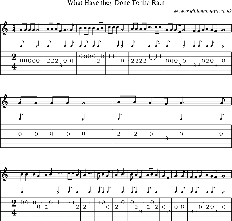 Guitar Tab and Sheet Music for What Have They Done To The Rain