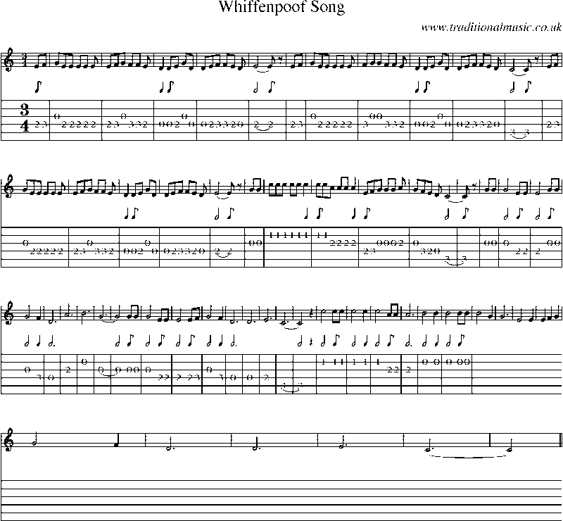 Guitar Tab and Sheet Music for Whiffenpoof Song