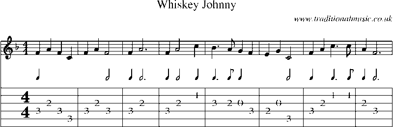 Guitar Tab and Sheet Music for Whiskey Johnny