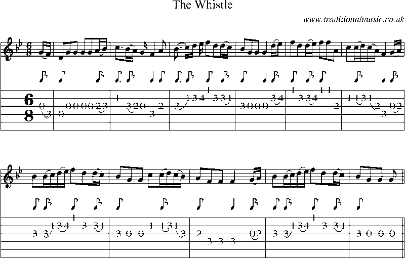 Guitar Tab and Sheet Music for The Whistle