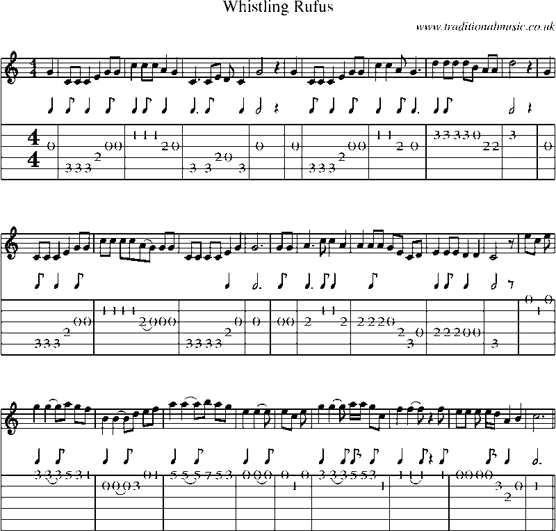 Guitar Tab and Sheet Music for Whistling Rufus