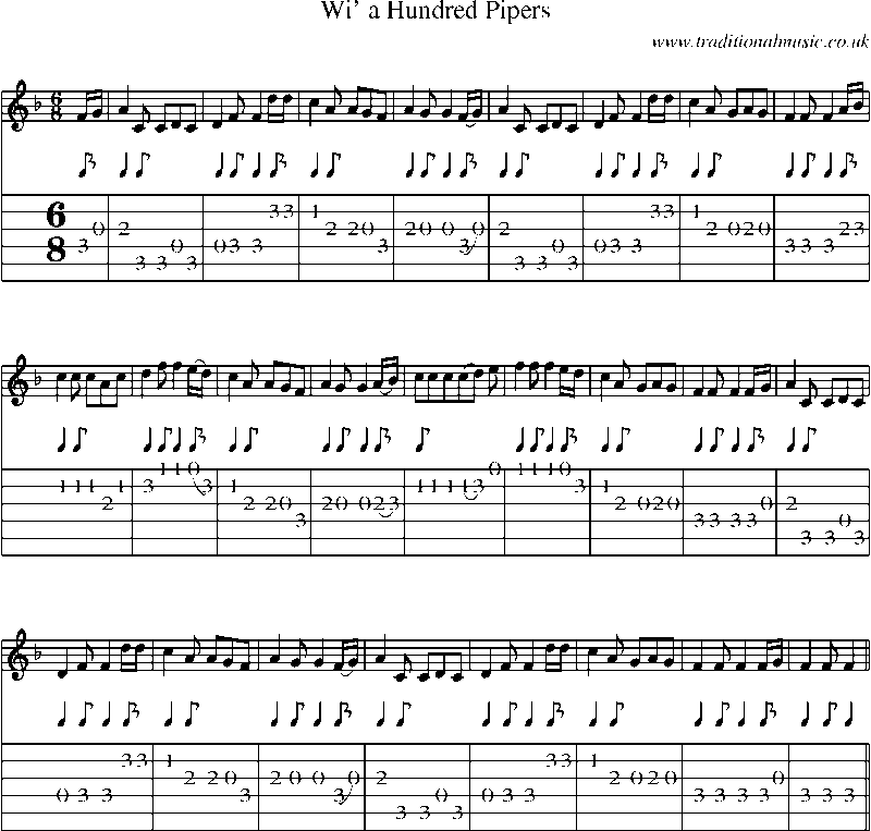 Guitar Tab and Sheet Music for Wi' A Hundred Pipers
