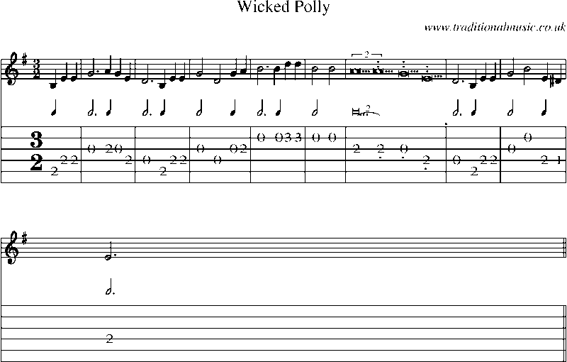 Guitar Tab and Sheet Music for Wicked Polly(1)
