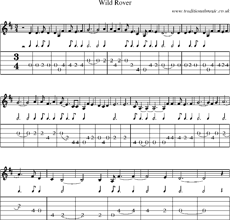 Guitar Tab and Sheet Music for Wild Rover