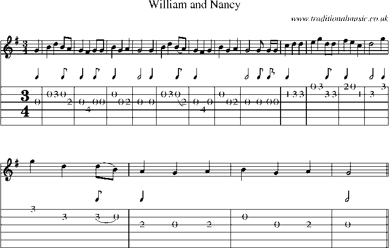 Guitar Tab and Sheet Music for William And Nancy