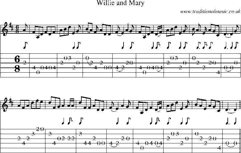 Guitar Tab and Sheet Music for Willie And Mary